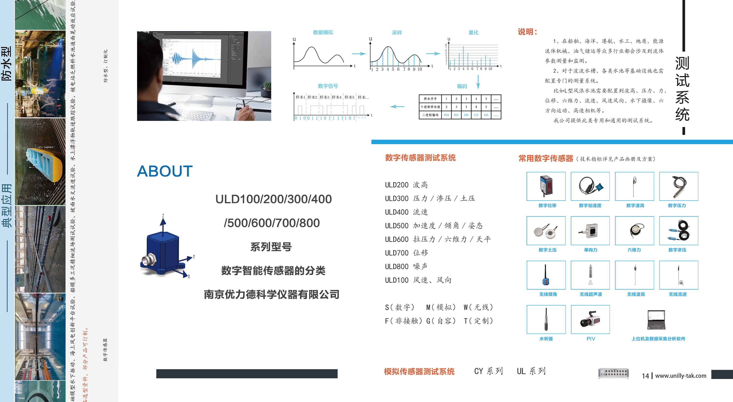数字波高仪、浪高仪、数字压力传感器