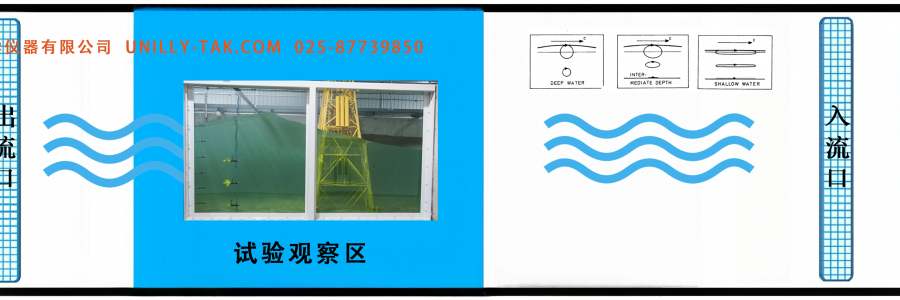 波流水槽的选型参考